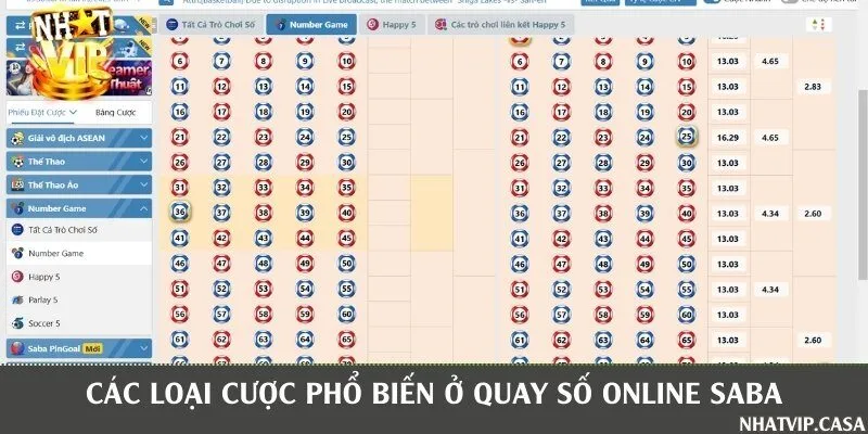 Loại cược phổ biến của Quay số SABA