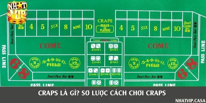 Tìm hiểu về trò chơi mới lạ Craps