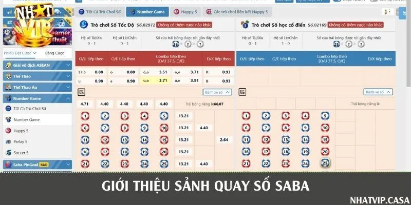 Tham gia quay số đổi thưởng uy tín ở SABA